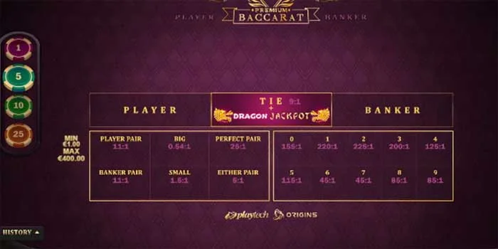 Mekanisme Pembayaran Premium Baccarat