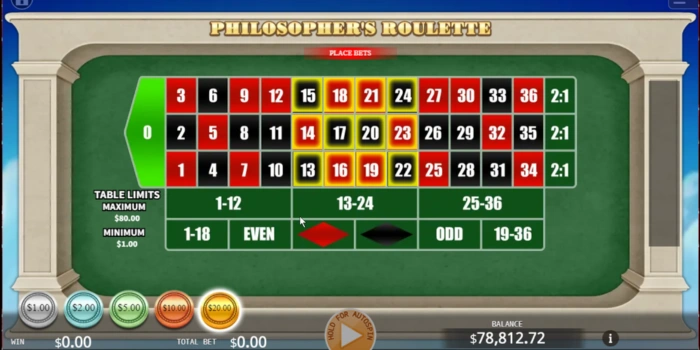 Grafik dan Desain pada Permainan Philosopher's Roulette